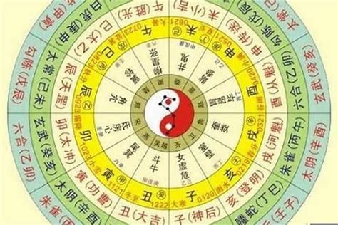 八字免費算命|生辰八字算命、五行喜用神查询（免费测算）